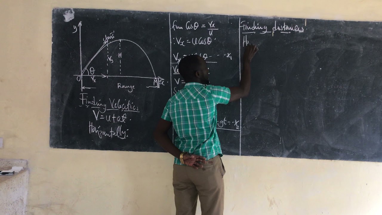Introduction to Projectile Motion-Deriving basic Formulae
