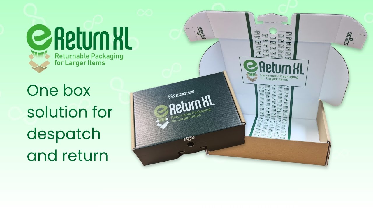 eReturn XL – Large Item Returnable Packaging by Reedbut Group | Tape-Free & Secure Closure