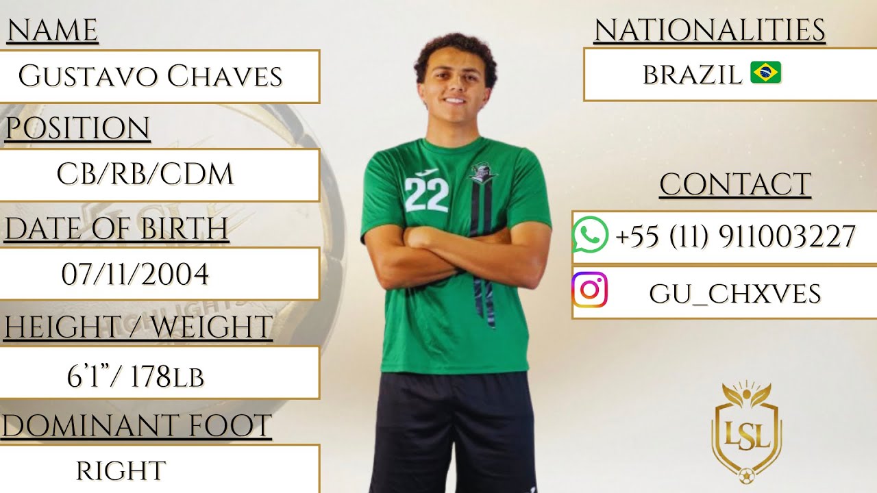 Gustavo Chaves Highlights 