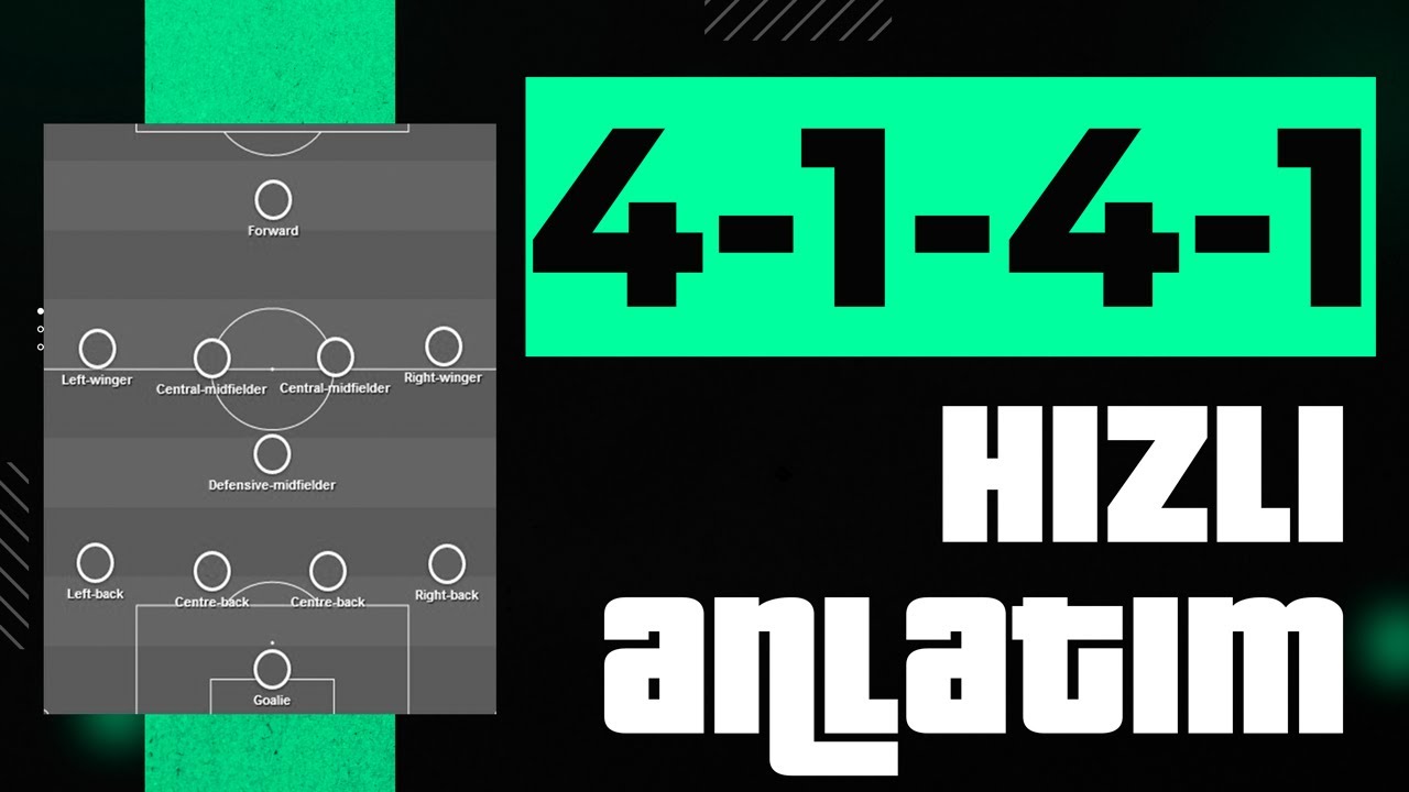 Kısaca 4-1-4-1 | Sahadaki Dizilişler