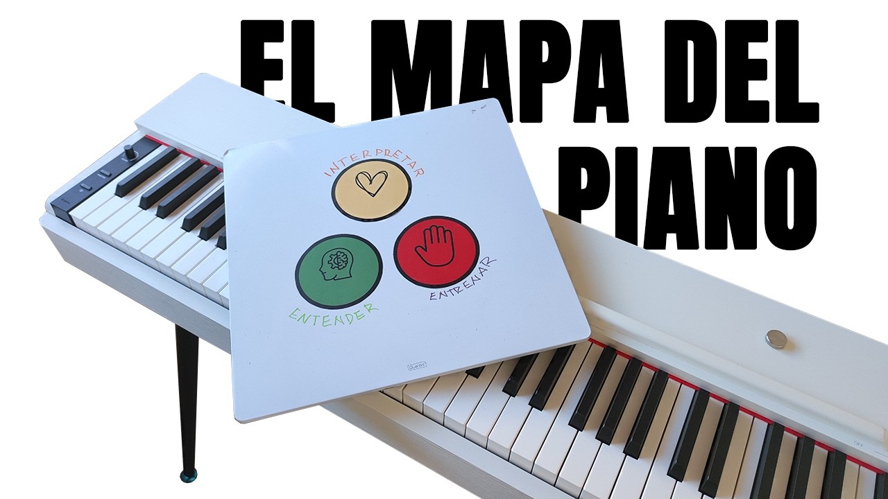 El mapa completo para aprender piano | Las 9 habilidades