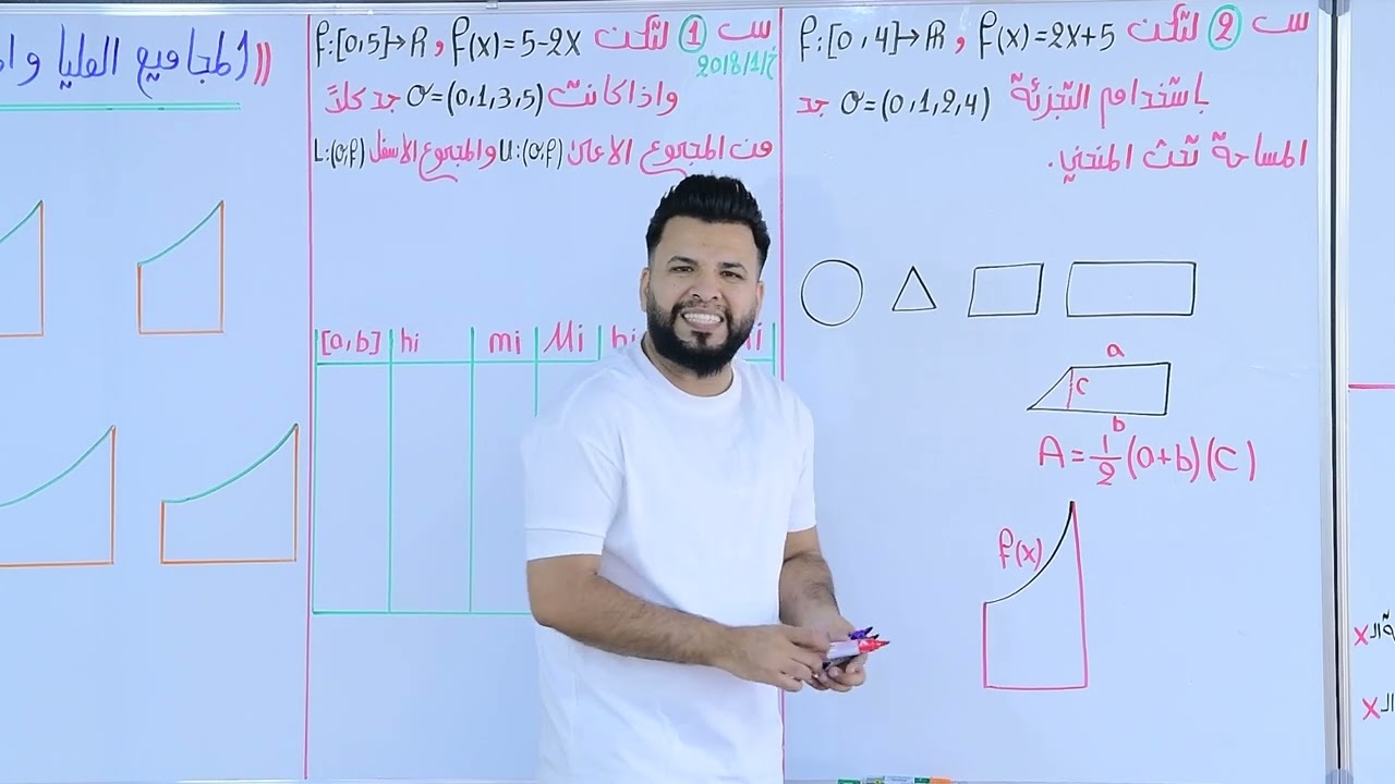 المجاميع العليا والسفلى/ الجزء الأول / الاستاذ محمد قاسم