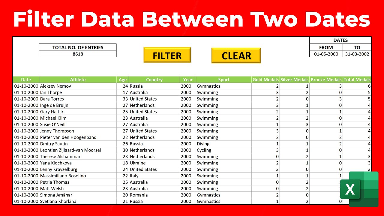 How to Filter Data Between Two Dates | Advanced Filter
