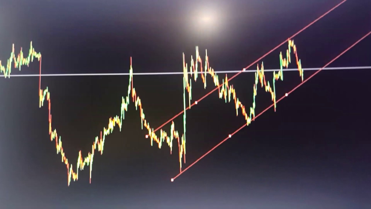 FOREX, La Mejor Decisi&oacute;n de Negocio del 2017!