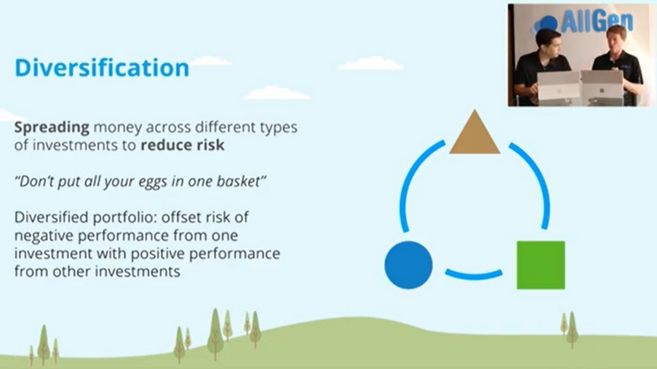 Diversification: Maximize Investments & Reduce Risk with Paul Roldan & Jason Martin