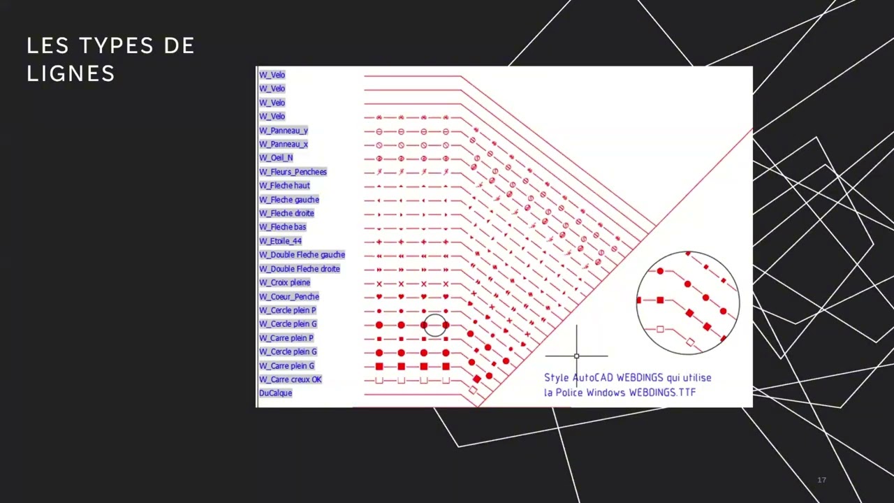 La personnalisation des AutoCAD(s) — Épisode 1 - Changer de regard