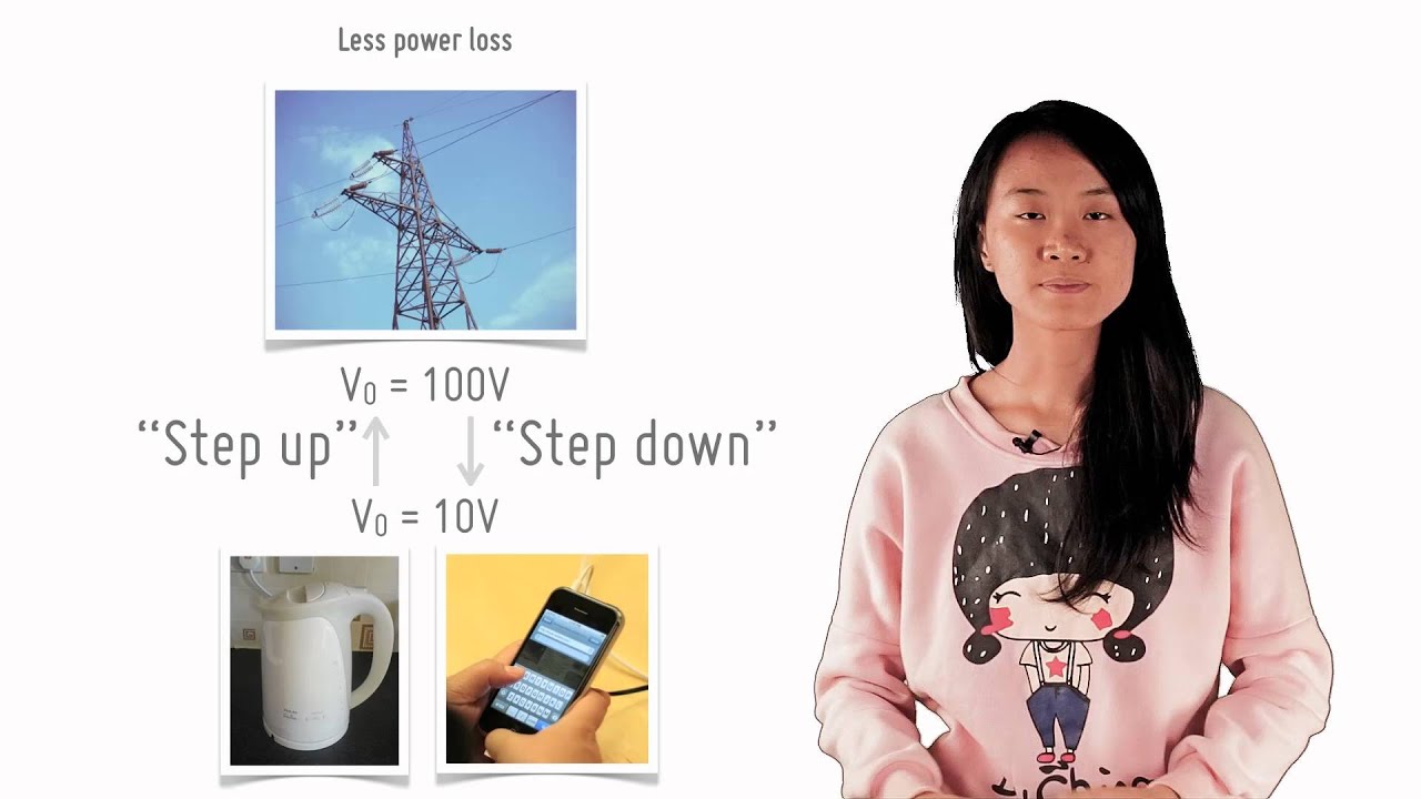 5 5 Application of Transformers