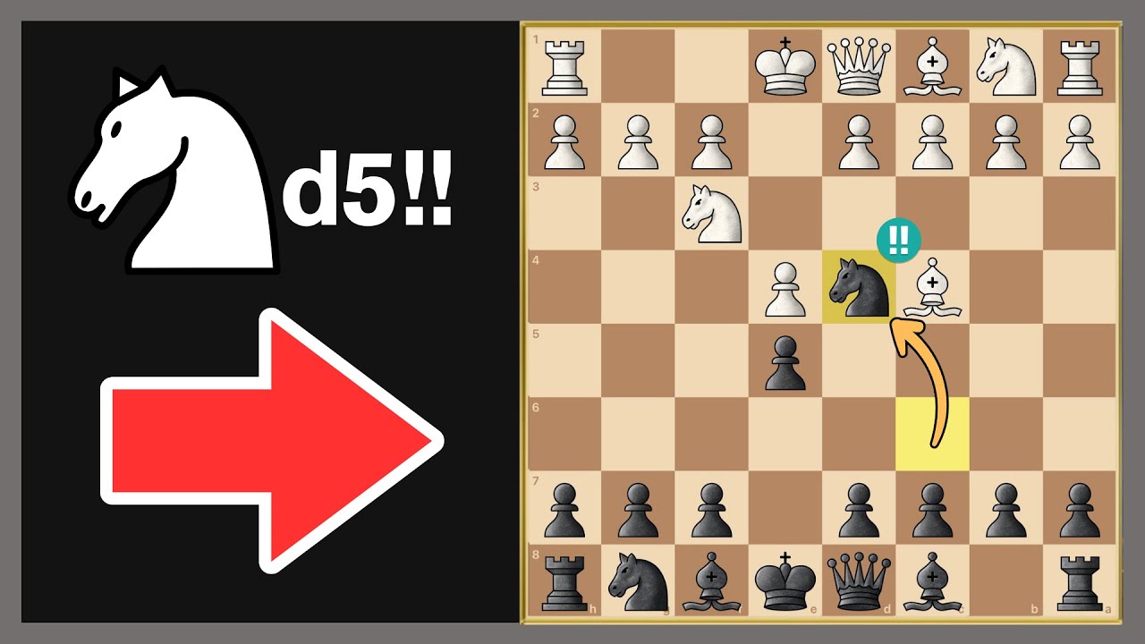TODOS CAEN en la MISMA CELADA de APERTURA✅♟️
