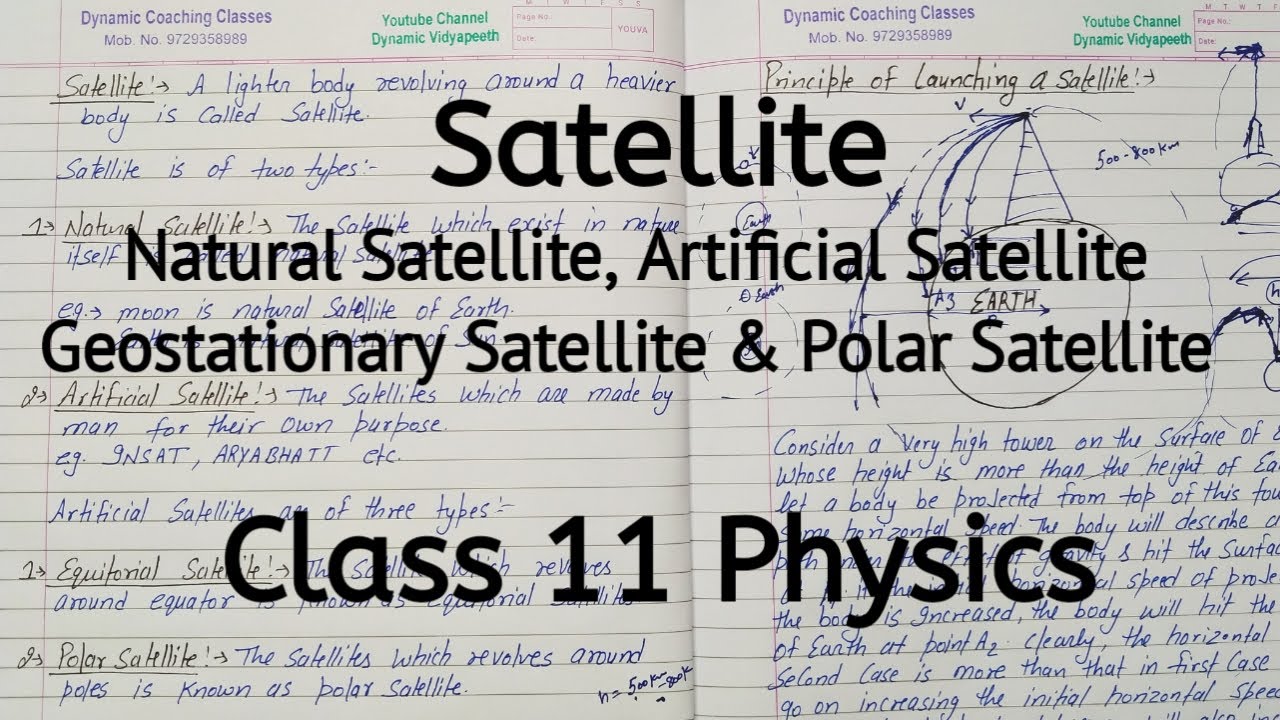 Satellite | Natural Satellite | Geostationary Satellite | Chapter 7 | Gravitation | Class 11 Physics