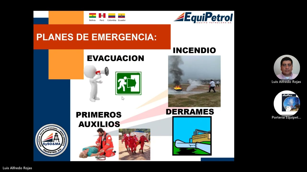 Induccion de SySO y MA