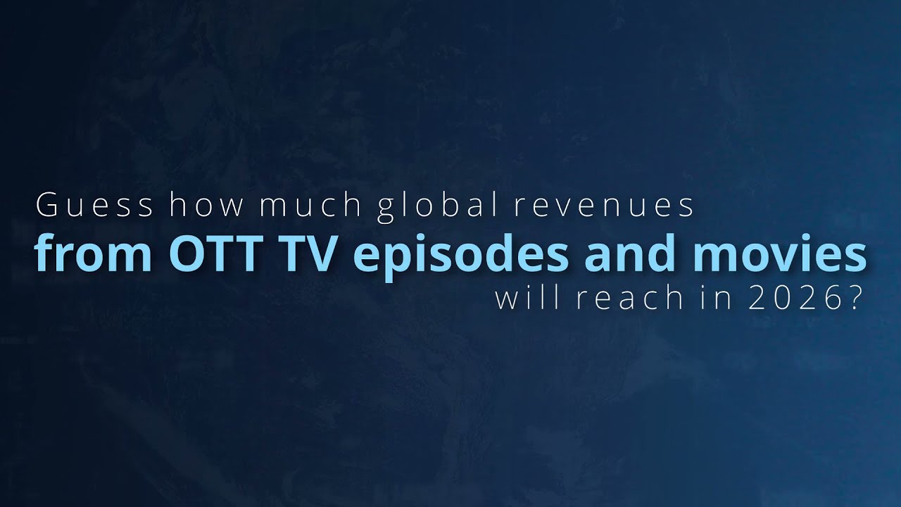 Global revenues from OTT episodes/movies