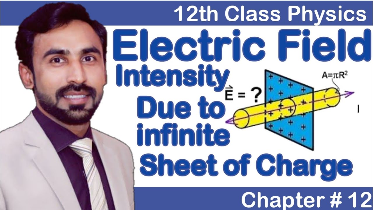 Electric Intensity due to infinite sheet of charges || 12th Class Physics [Electrostatics]