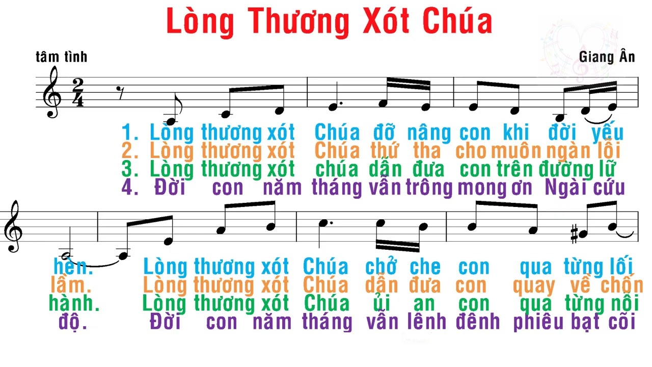 Lòng thương xót Chúa - Giang Ân - Lm Phan Văn Tùng - Triệu Ngọc Yến