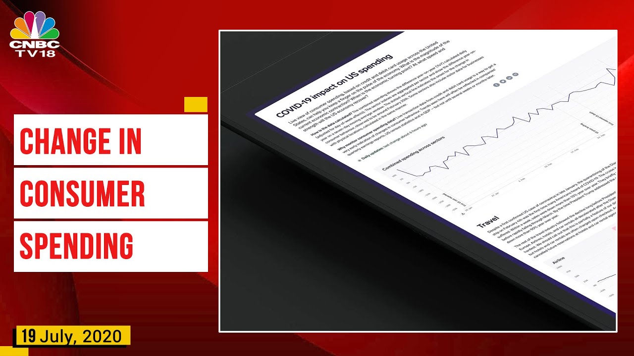 How Consumer Spending Is Changed Since Lockdown In India: Consumer Confidence Tracker | CNBC-TV18
