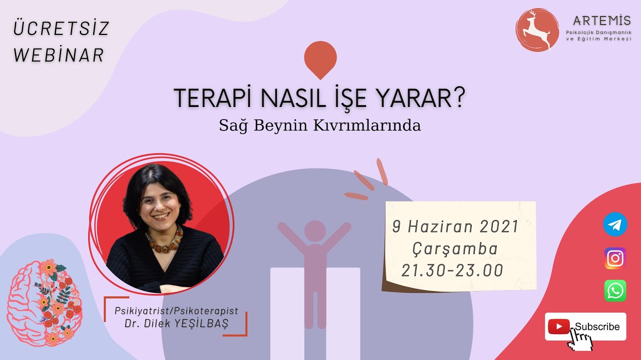 Terapi Nasıl İşe Yarar? Sağ Beynin Kıvrımlarında - DR.DİLEK YEŞİLBAŞ