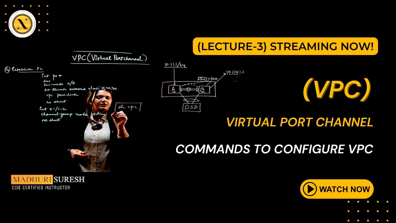Mastering VPC on Cisco Nexus | A Complete Configuration Guide by Ms. Madhuri Suresh