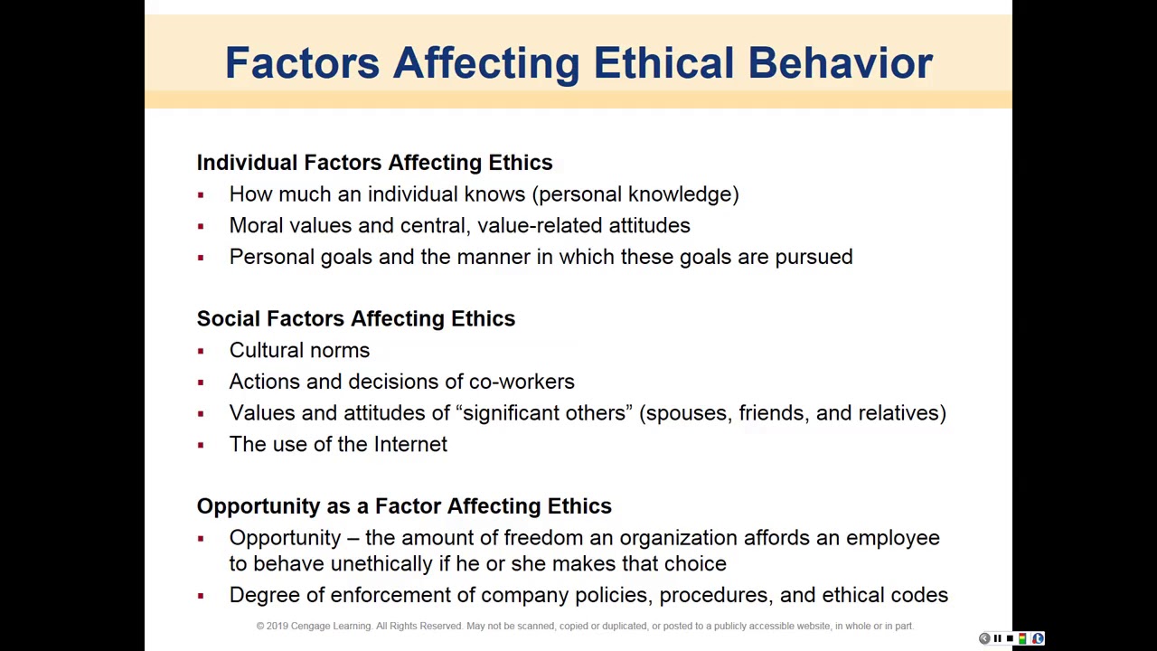 Lecture  Factors Effecting Ethical Behavior
