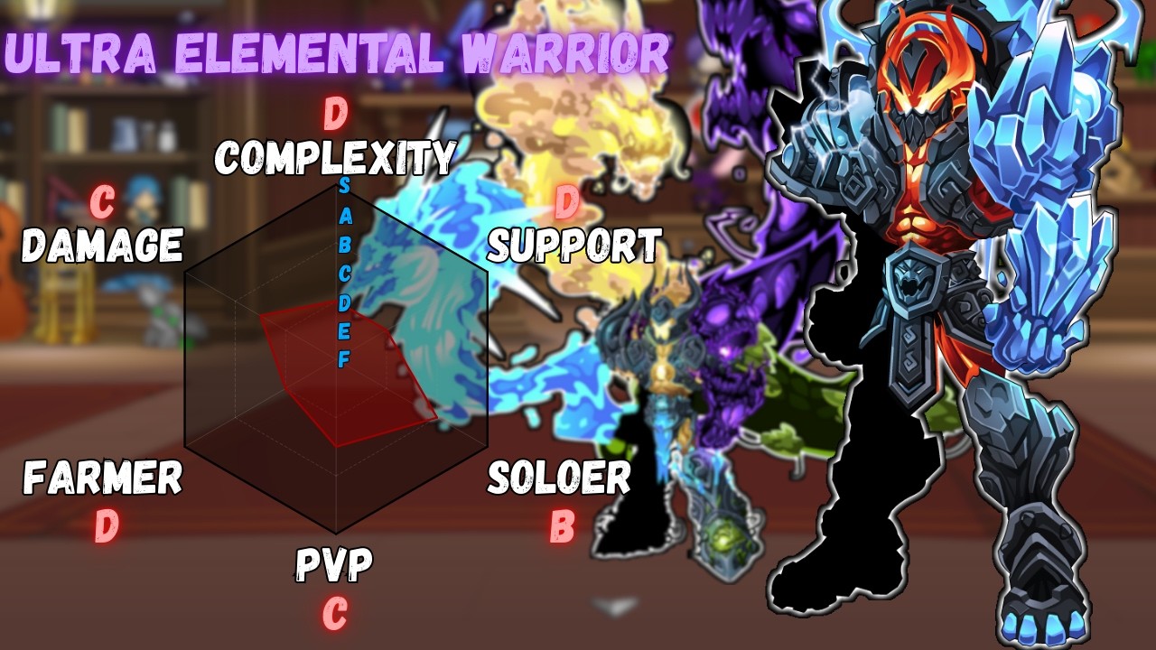 Обзор класса AQW Ultra Elemental Warrior #13 (Легендарный Элементальный Воин и Мифический Элемент...