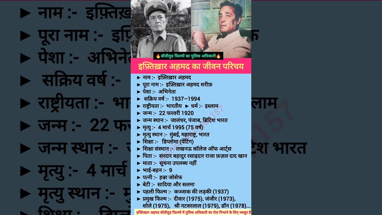 इफ्तिखार अहमद का जीवन परिचय // #shorts #iftikharahmed #bollywood #actor #biography