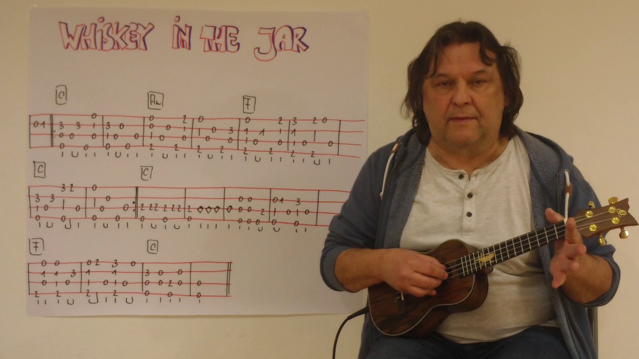 Fingerstyle Ukulele Lesson # 60: WHISKEY IN THE JAR