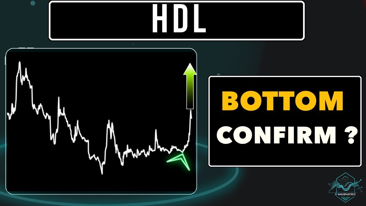HDL Stock Analysis | HDL Elliott Wave Analysis | Wave Matrix |