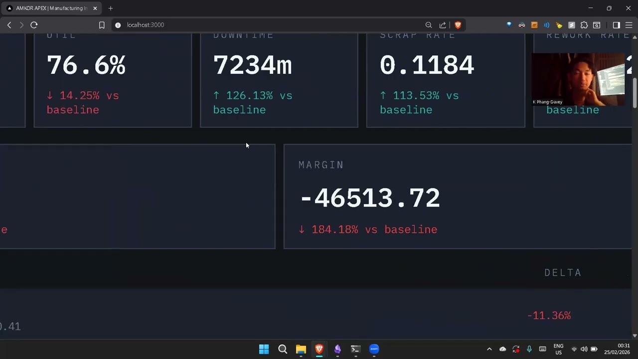 APEX: Automated Plant Executive Intelligence Demo Walkthrough