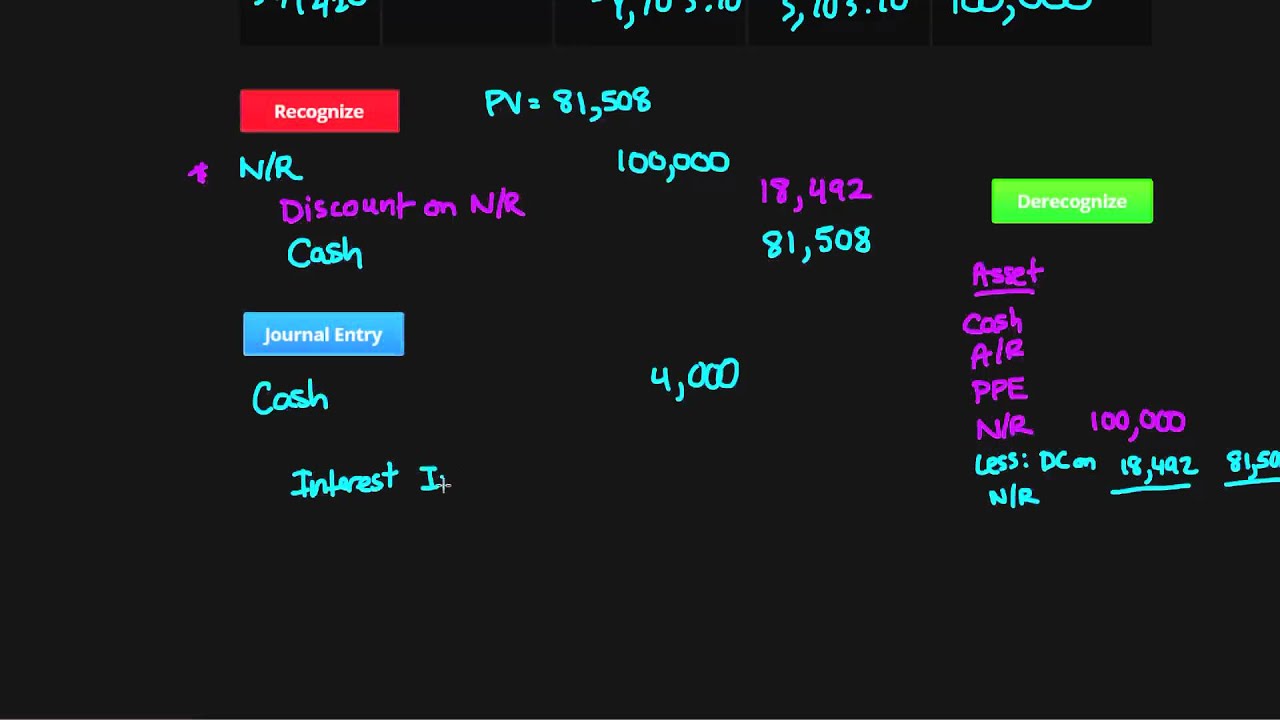 Amortizing Notes Receivables using Contra Asset Account (Intermediate Financial Accounting #18)
