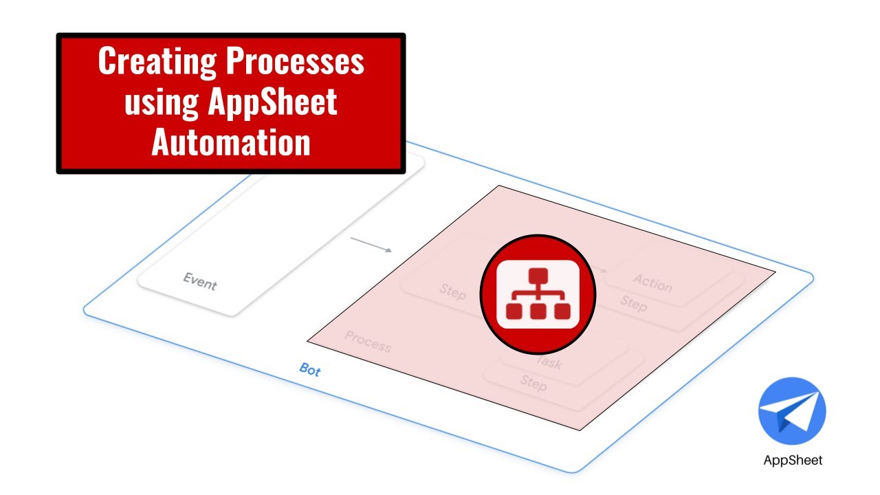 Creating Processes using AppSheet Automation