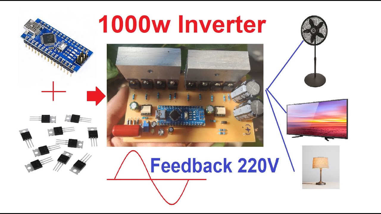 Part2. How to make Sine wave Inverter using Arduino with feedback