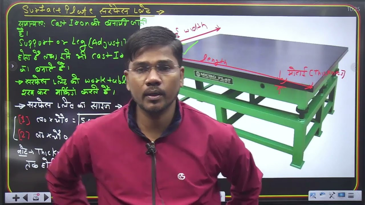 COMMON HAND TOOLS  FOR RRB ALP CBT-02 BY S. B. PATEL SIR #polysemclasses | Semester classes