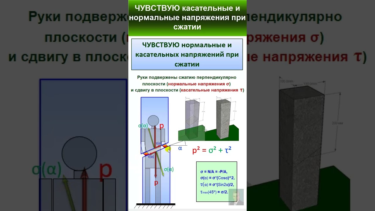 39.3 ЧУВСТВУЮ нормальные и касательные напряжения при сжатии.  #automobile #механики #education