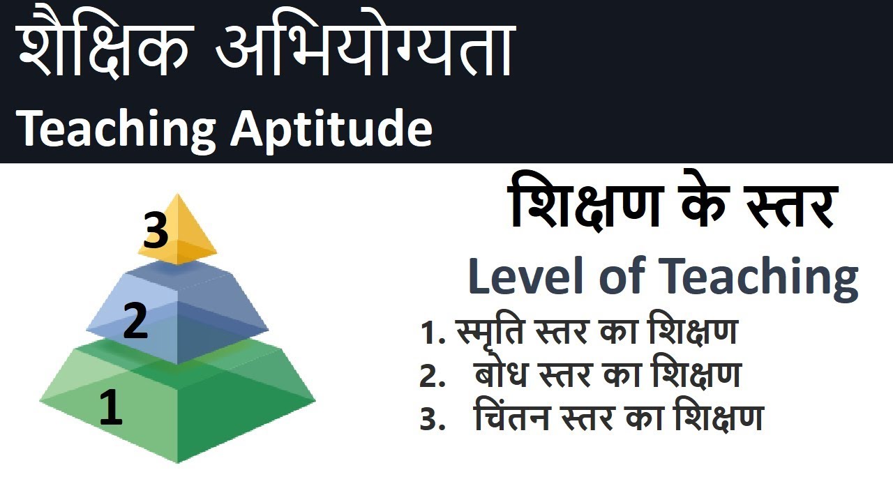 शिक्षण के स्तर  Level of Teaching II Teaching Aptitude II शिक्षण अभिक्षमता