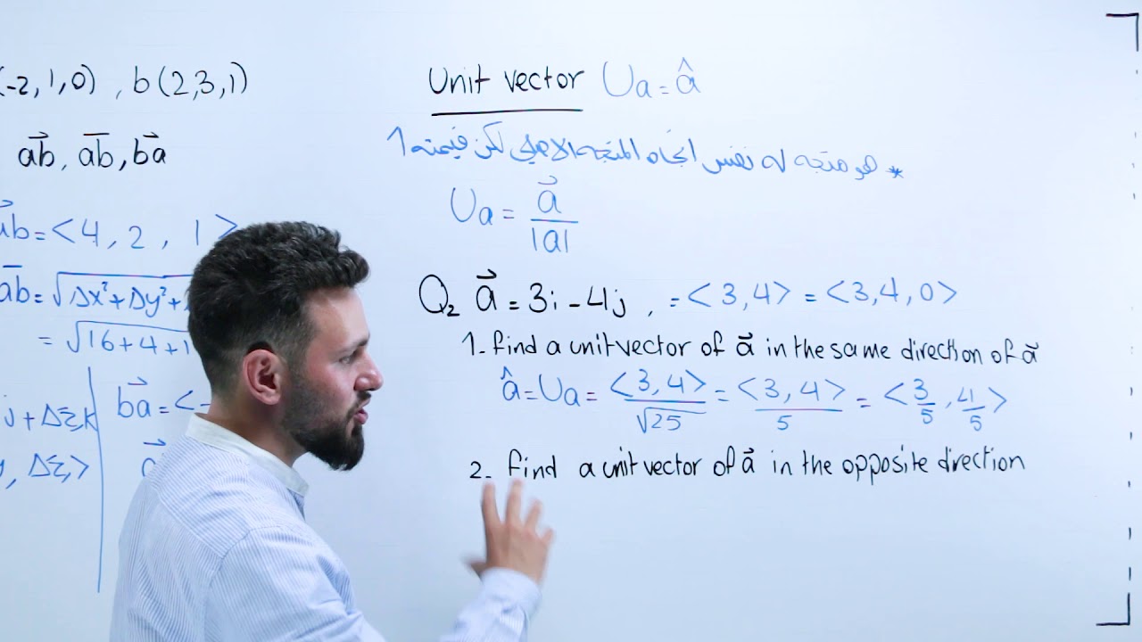 12.2 Vectors | Anas Abu Zahra