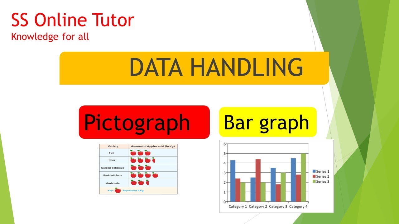 Data Handling for class5 #maths #youtubevideos #datahandling