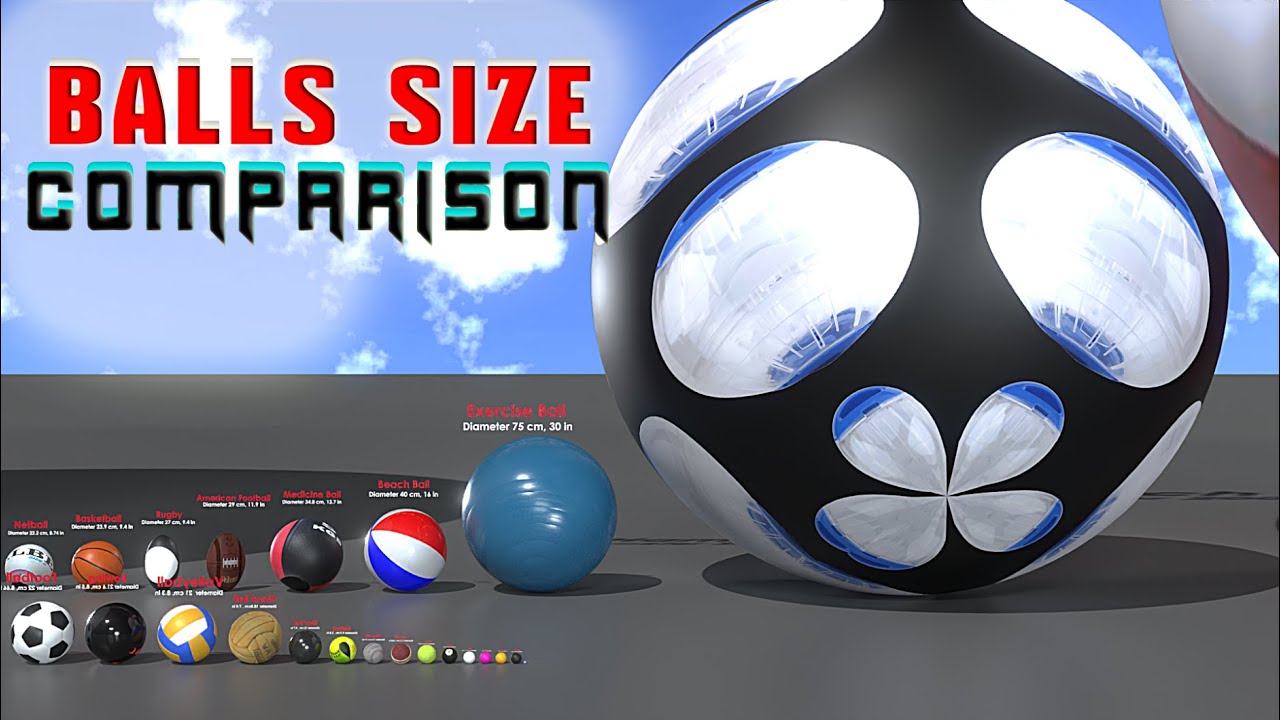 Balls size Comparison in 3D ( Real Scale)