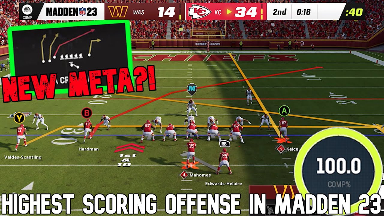 ⚠️Best Play Madden NFL 23⚠️ Scores Vs Any Defense & FOUND IN ANY PLAYBOOK! Offense Tips & Tricks