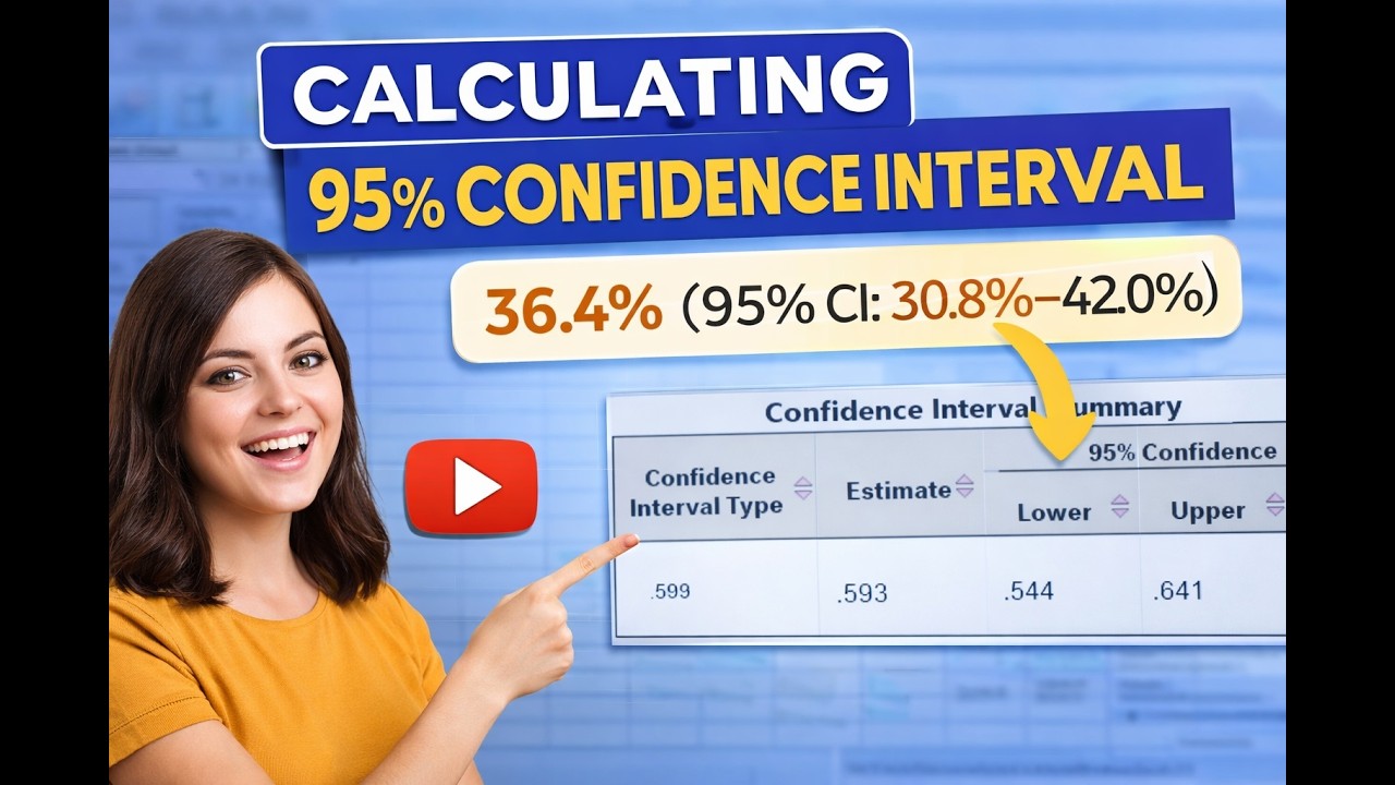 How to calculate 95% Confidence interval in SPSS for a Prevalence Study