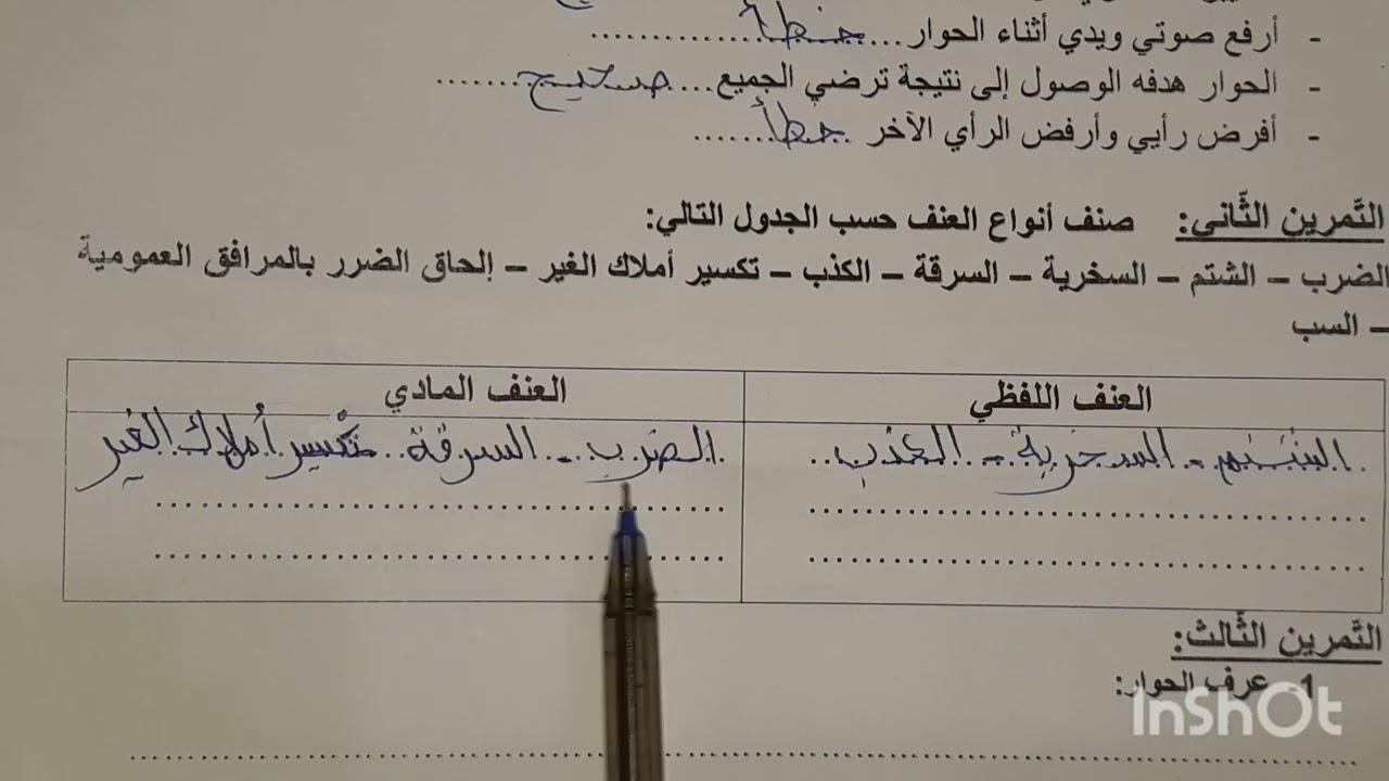 نموذج اختبار الفصل الثاني في مادة التربية المدينة، السنة الرابعة إبتدائي