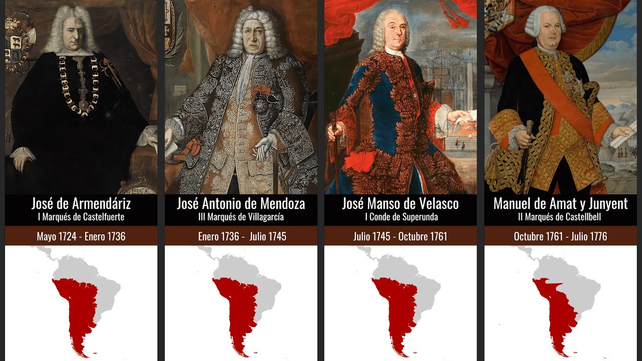Timeline of Viceroys of Peru / Timeline Virreyes del Per&uacute;