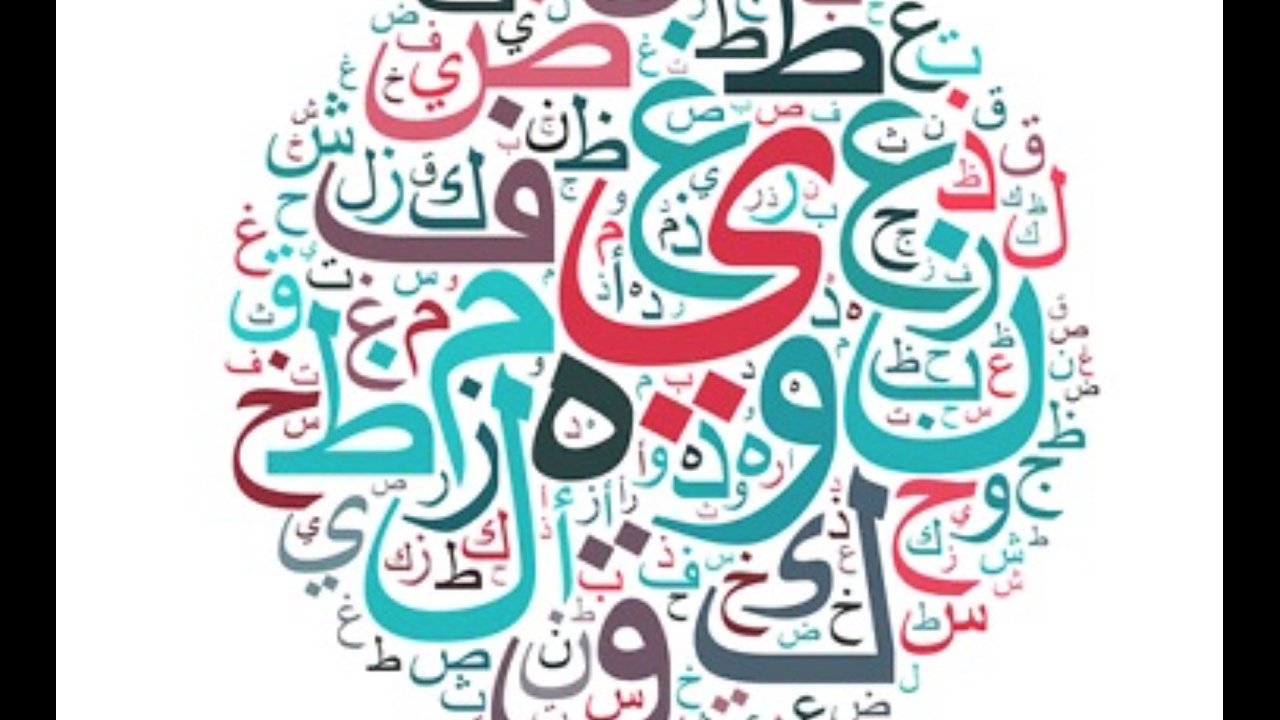 Tajweed and Recitation - Rules of Makhārij (مخارج الحروف) - By Shaykh Mamdouh Mahmoud