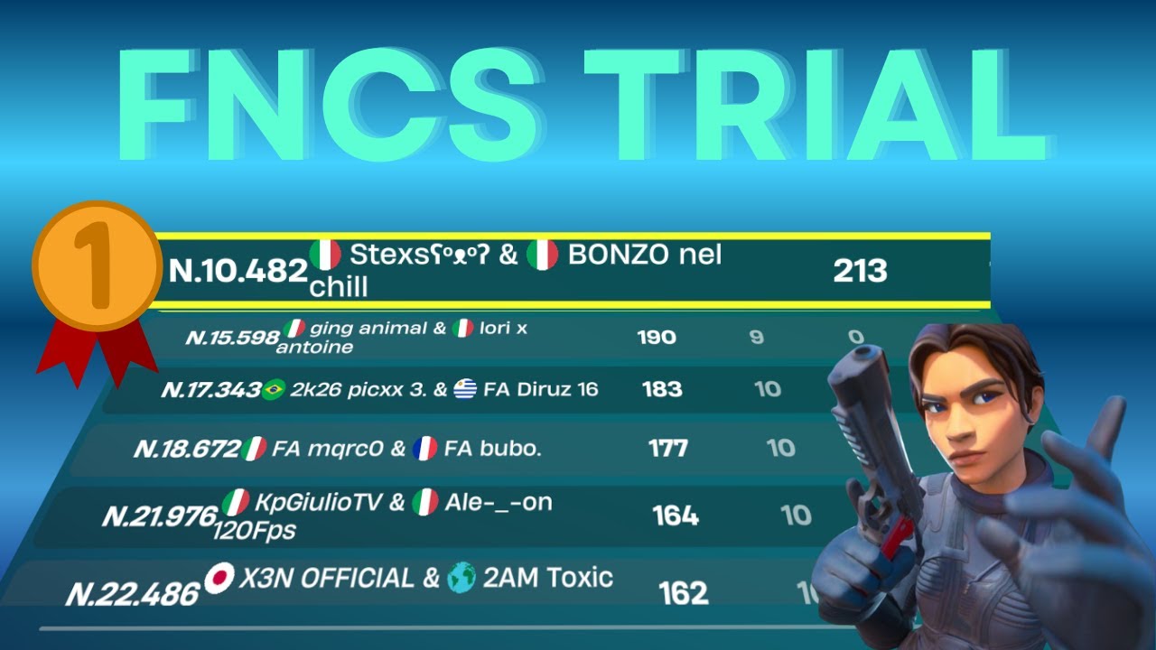 💀QUAL DIV 4💀