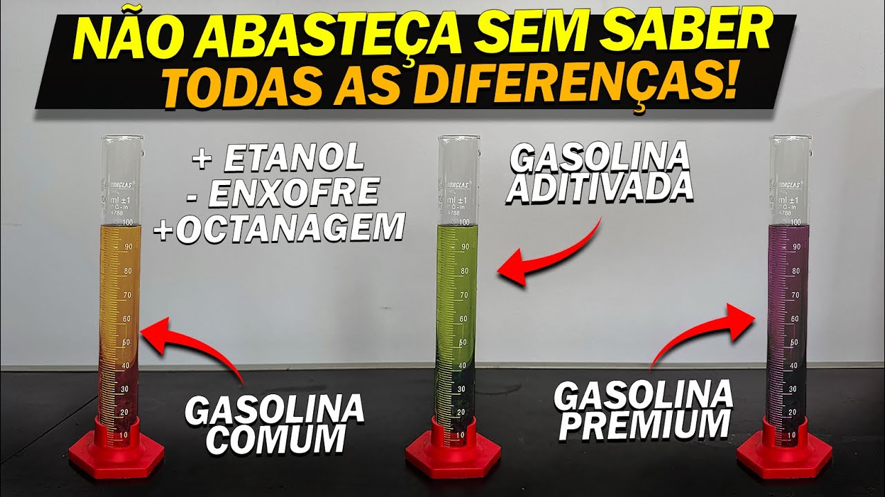 Qual a DIFERENÇA entre GASOLINA COMUM , ADITIVADA e PREMIUM? Qual a mais VANTAJOSA?