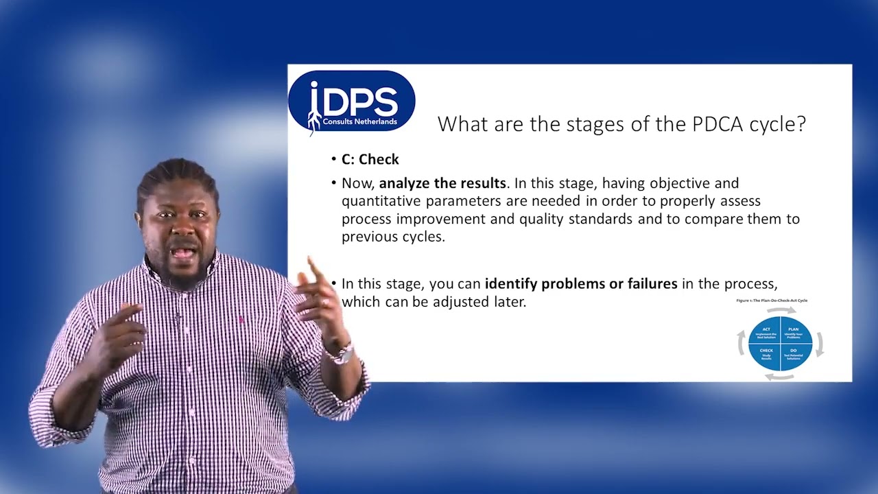 PDCA Cycle: What Are the Stages and How Does It Work?