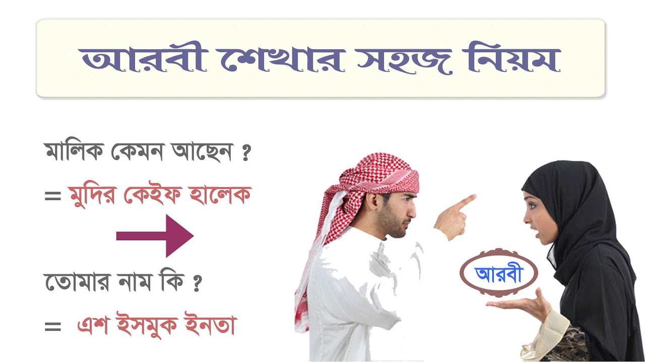 How to start Arabic ? || How to Start your common Arabic || Beginning Arabic lessons