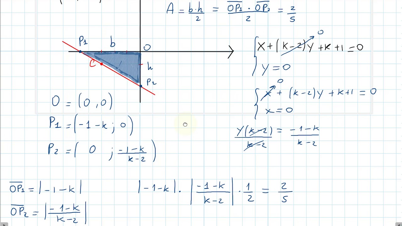 problema su fascio proprio di rette
