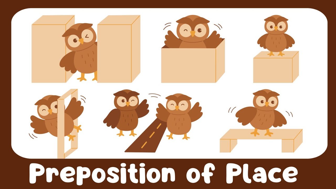 Preposition: Prepositions Of Place In English | Basic Prepositions With Pictures