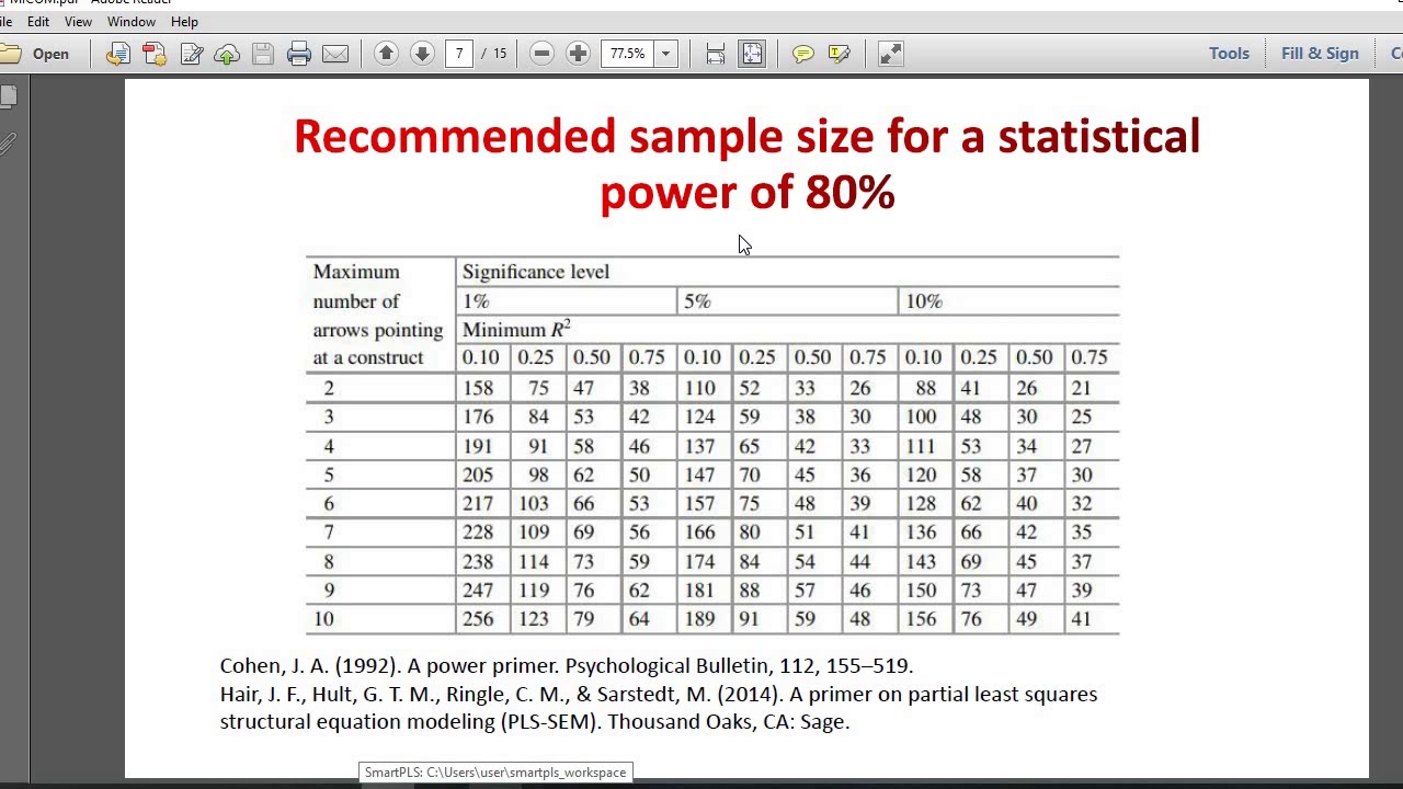 Measurement Invariance - MICOM (SmartPLS 3)