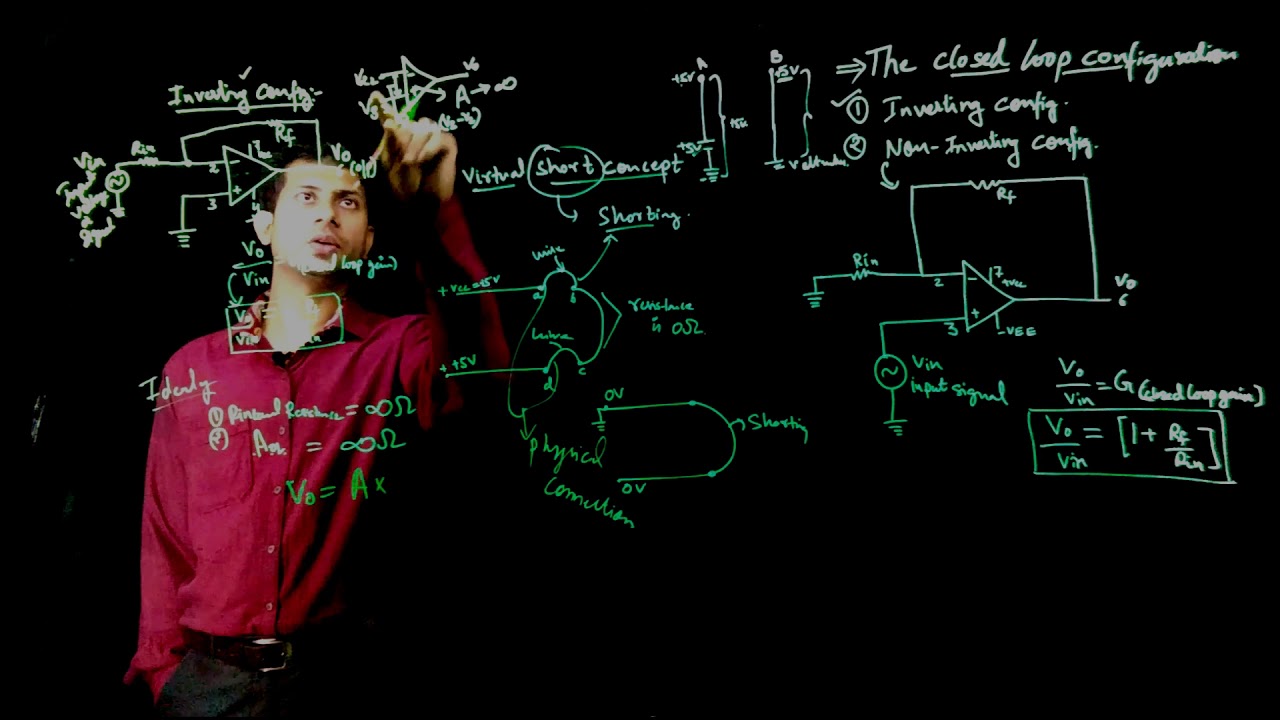 Basic closed loop configuration and Virtual Short Concept in OP- AMP