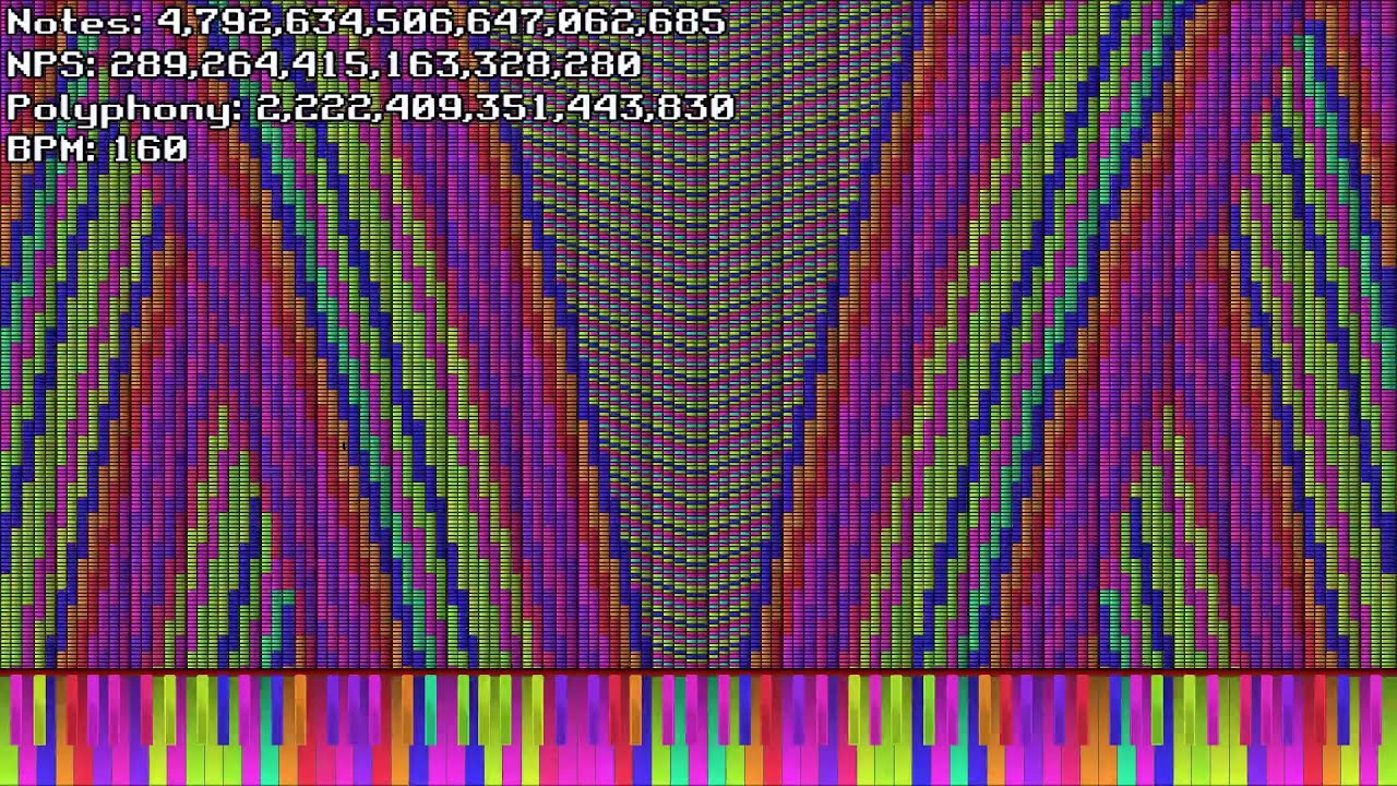 (balck midi) DDV1 sussy imposter mode 4.9 Quintillion notes 100% real