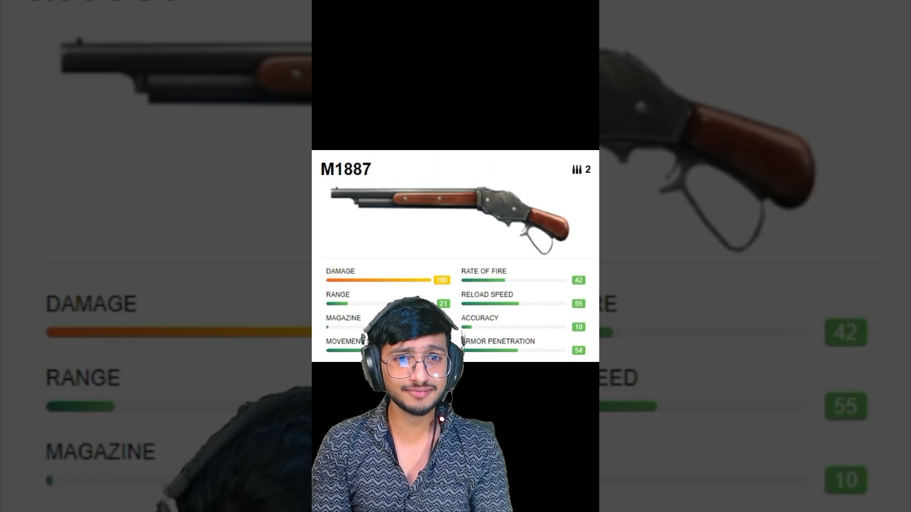 Top 5 Most PowerFull Gun Without Skin In Free Fire 🤯 Fake Aur Wot 😵&zwj;💫 #shorts #freefireshorts